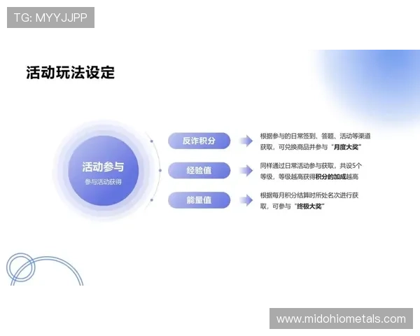 哈希娱乐城最新赛事资讯及时掌握赢取丰富奖品的最佳时机